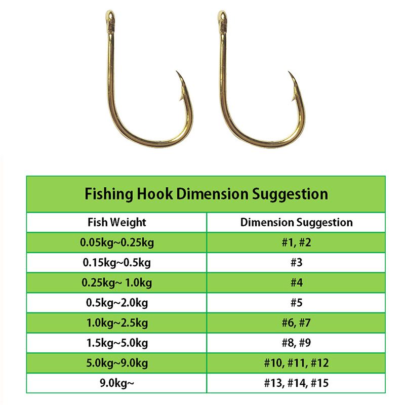 Ami da pesca all'ingrosso sfus - Fishing Hook Barbless recensione e prezzo